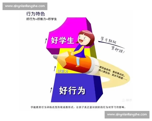 提升学习效率与训练效果的系统方法与实用策略解析